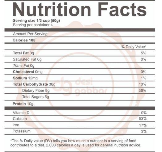 The Nutrition Facts of Swad Chana Dalia 