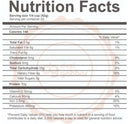 The Nutrition Facts of Swad Chora Dal 