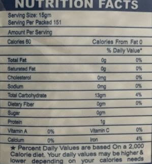 The Nutrition Facts of Swad Mamra