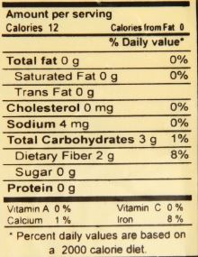 The Nutrition Facts of Swad Turmeric whole 