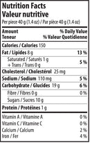 The Nutrition Facts of TWI - Crispy Almond Pound Cakes