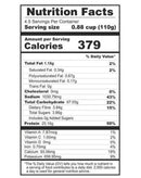 The Nutrition Facts of Talod Dalwada 