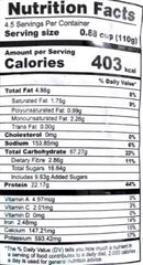The Nutrition Facts of Talod GOTA 