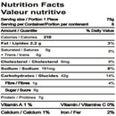 The Nutrition Facts of Taza Romali Roti (8pcs) 