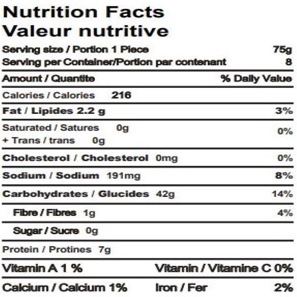 The Nutrition Facts of Taza Romali Roti (8pcs) 
