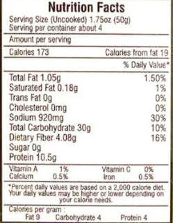 The Nutrition Facts of Uttam Dalwada Mix