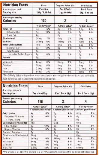 The Nutrition Facts of Vadilal Mexican Pizza 