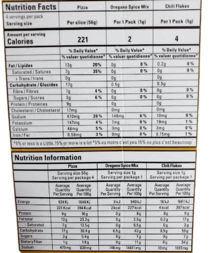 The Nutrition Facts of Vadilal Smoky Paneer Pizza
