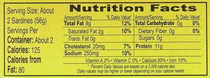 The Nutrition Facts of Vigo Sardines in Sunflower Oil 