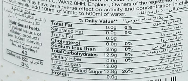 The Nutrition Facts of Vimto