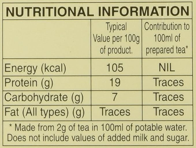 This is the Nutrition of Wagh Bakri Masala Chai Tea Bags (100 T-Bags).