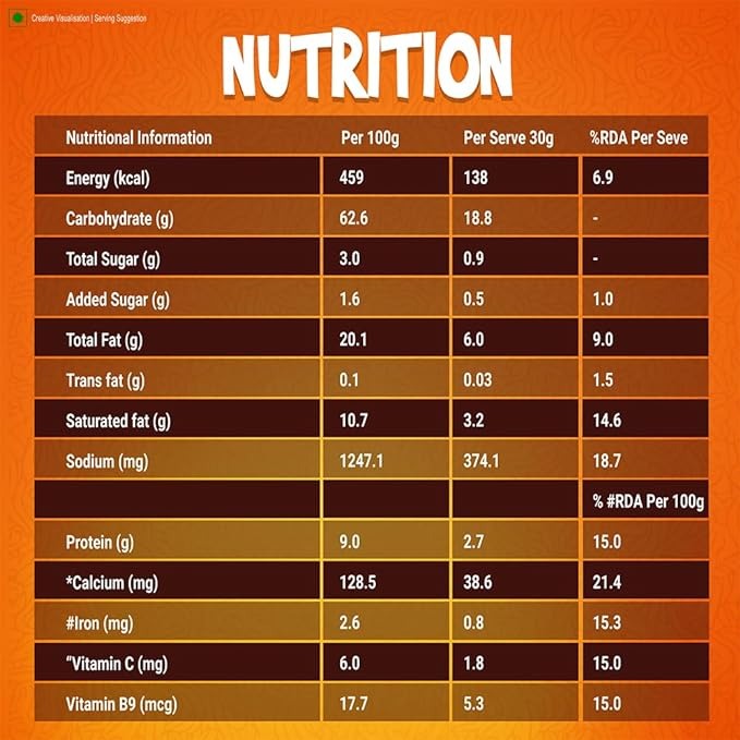 This is the Nutrition of Yipee Magic Masala Noodles.
