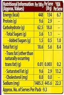 This is the Nutrition of Yipee Mood Masala Noodles.