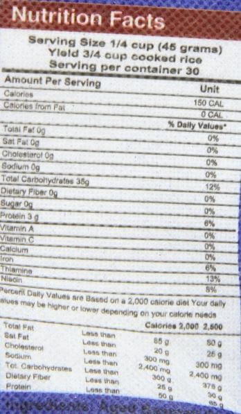 The Nutrition Facts of Zafrani Reserve Basmati Rice