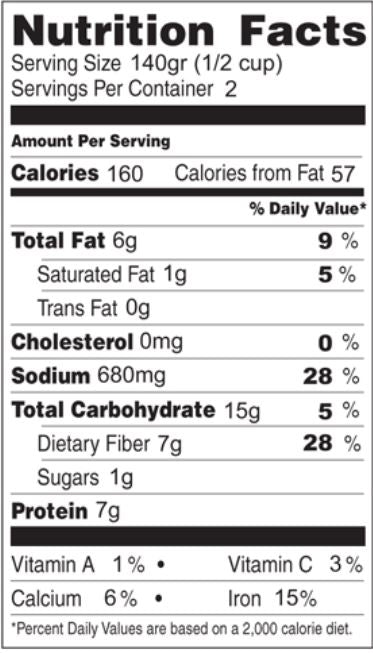 The Nutrition Facts of Zanae Giant Beans in Tomato Sauce 