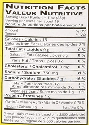 The Nutrition Facts of Ziyad Shatta 