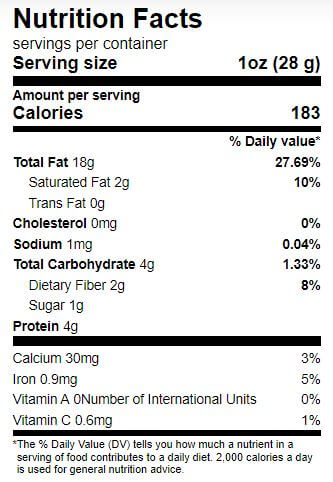 The Nutrition Facts of Ziyad Shelled Wheat
