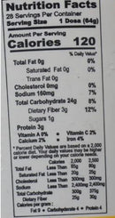 The Nutrition Facts of Dosa Batter Mix 