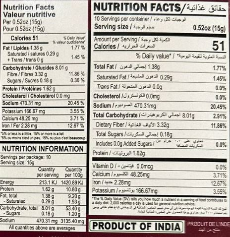 The Nutrition Facts of Aachi Biryani Masala 