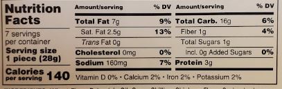 The Nutrition Facts of Deep Bhakri Coriander-Chilli 