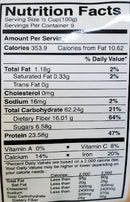 The Nutrition Facts of Jiva Organic Moong Split Green 