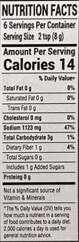 The Nutrition Facts of Lazzat Chat Masala