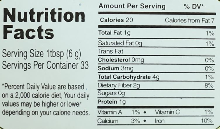 The Nutrition Facts of Lazzat Chicken 65 