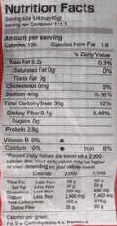 The Nutrition Facts of Double Horse Vadi Matta Rice