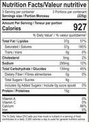 The Nutrition Facts of Mezban Sheermal 