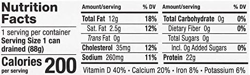 The Nutrition Facts of Mina Skinless & Boneless Sardines In Extra Virgin Olive Oil 