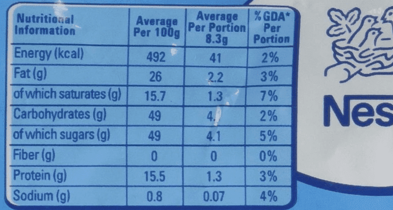 The Nutrition Facts of Nestle Every Day Milk Powder Small 