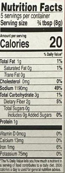 The Nutrition Facts of National Fish Fried 