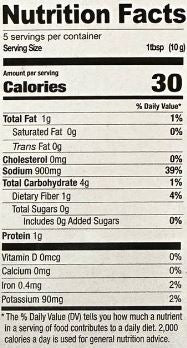 The Nutrition Facts of Shan Butter Chicken 