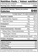 The Nutrition Facts of Mezban Roghini Kulcha 