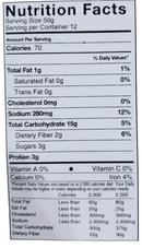 The Nutrition Facts of United King Veg Spring Rolls (12pcs) 